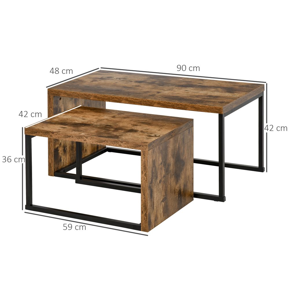 Industrial Style Coffee Tables measurements